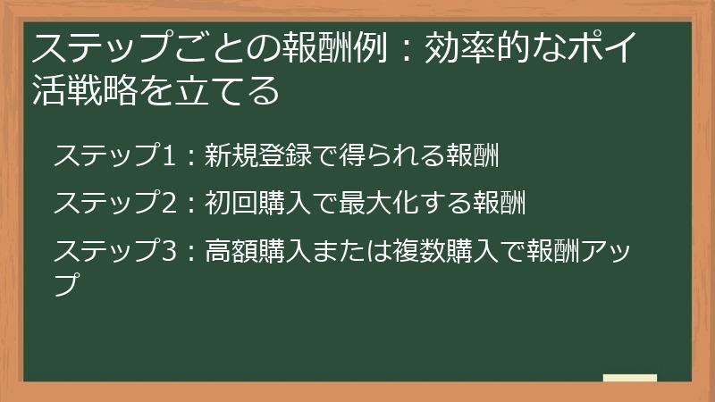ステップごとの報酬例：効率的なポイ活戦略を立てる