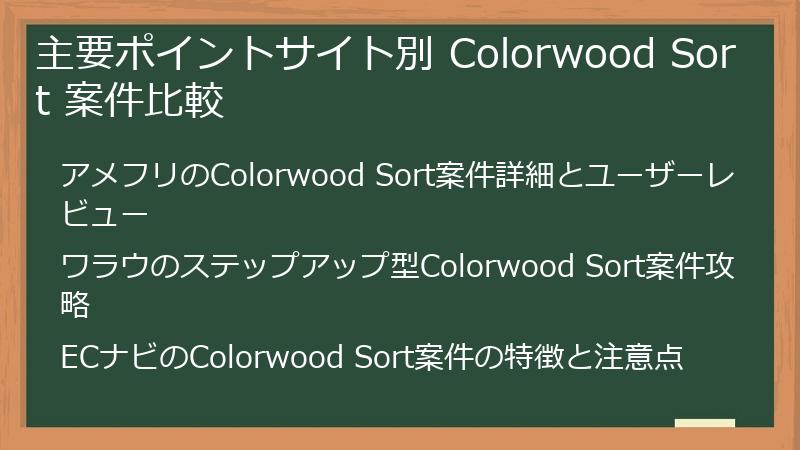 主要ポイントサイト別 Colorwood Sort 案件比較