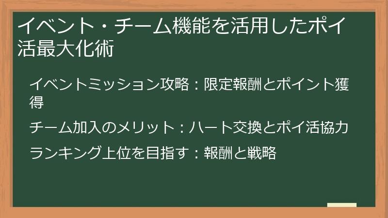 イベント・チーム機能を活用したポイ活最大化術