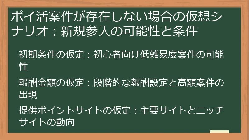 ポイ活案件が存在しない場合の仮想シナリオ:新規参入の可能性と条件