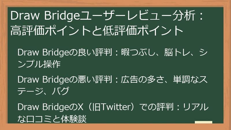 Draw Bridgeユーザーレビュー分析：高評価ポイントと低評価ポイント