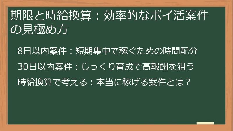 期限と時給換算：効率的なポイ活案件の見極め方