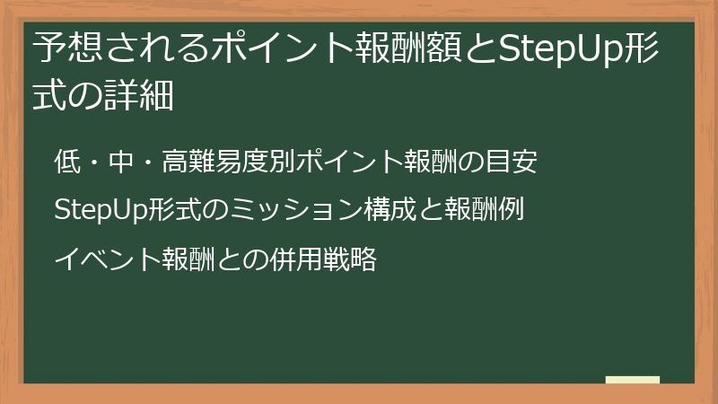 予想されるポイント報酬額とStepUp形式の詳細