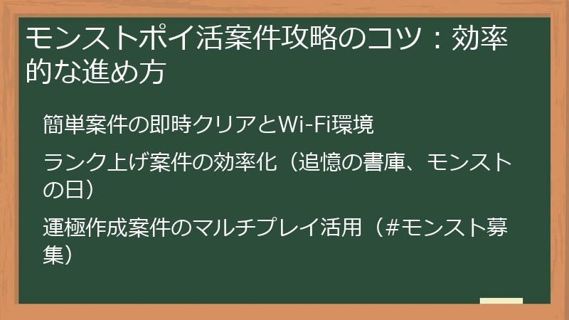 モンストポイ活案件攻略のコツ：効率的な進め方
