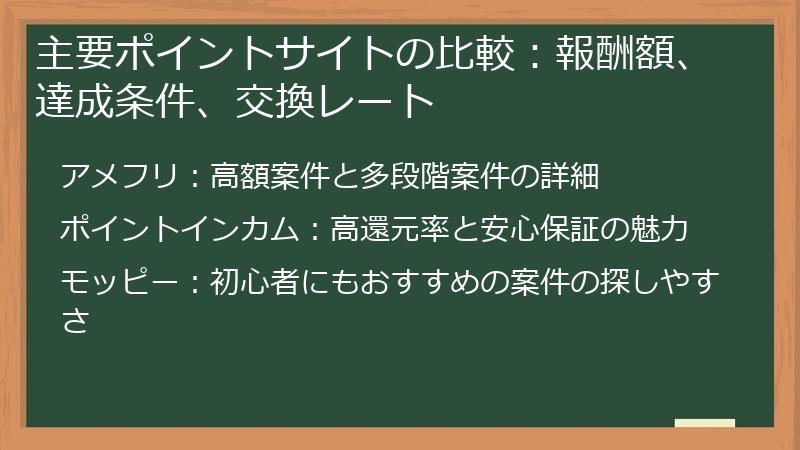 主要ポイントサイトの比較：報酬額、達成条件、交換レート