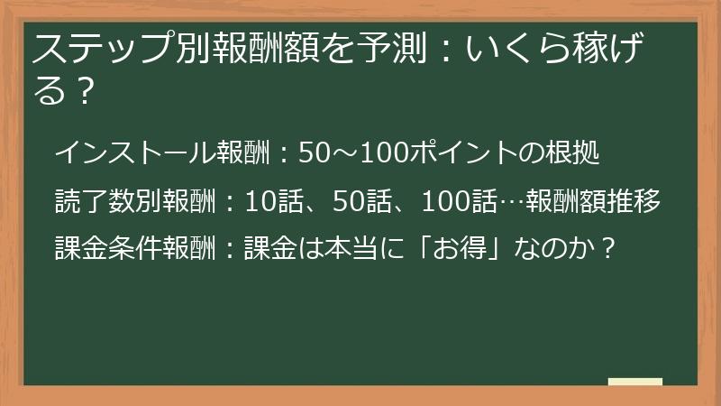 ステップ別報酬額を予測：いくら稼げる？
