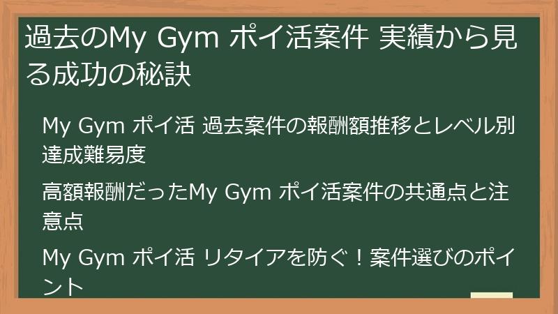 過去のMy Gym ポイ活案件 実績から見る成功の秘訣