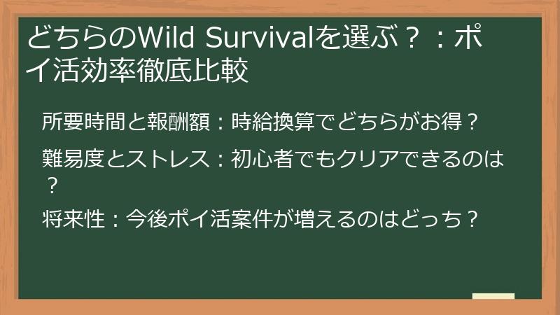 どちらのWild Survivalを選ぶ？：ポイ活効率徹底比較