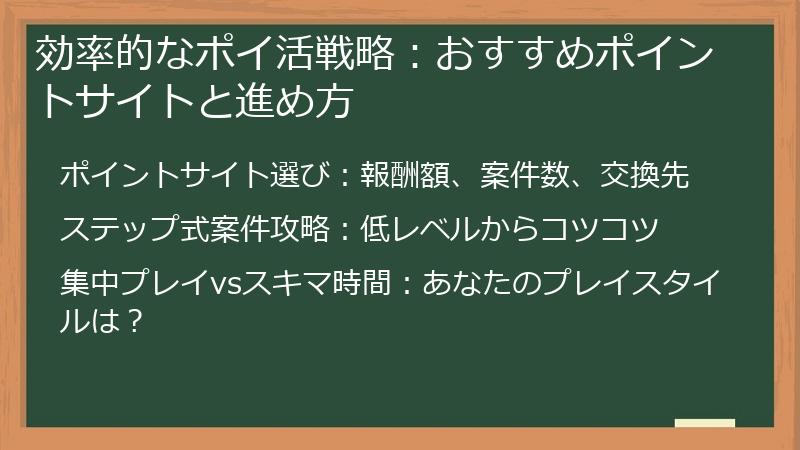 効率的なポイ活戦略：おすすめポイントサイトと進め方