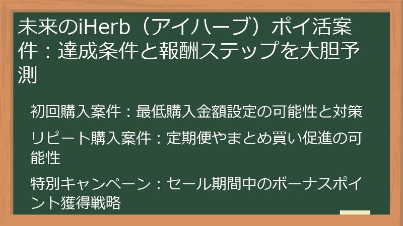 未来のiHerb（アイハーブ）ポイ活案件：達成条件と報酬ステップを大胆予測