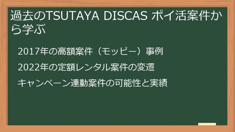 過去のTSUTAYA DISCAS ポイ活案件から学ぶ