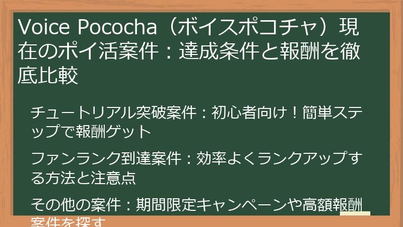 Voice Pococha（ボイスポコチャ）現在のポイ活案件：達成条件と報酬を徹底比較