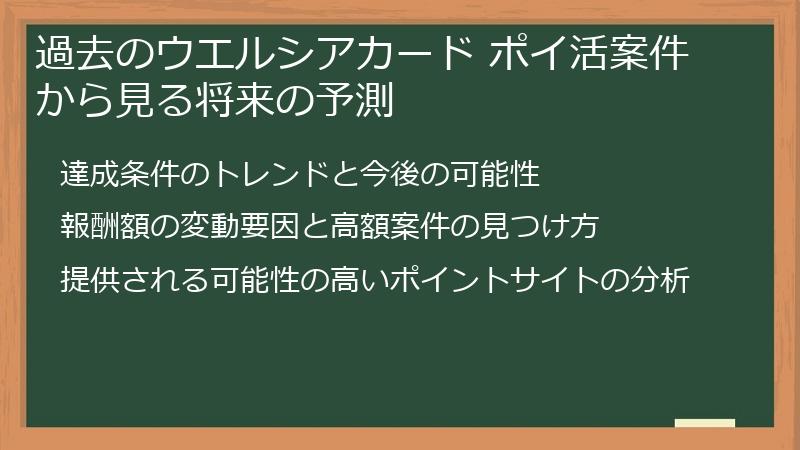 過去のウエルシアカード ポイ活案件から見る将来の予測