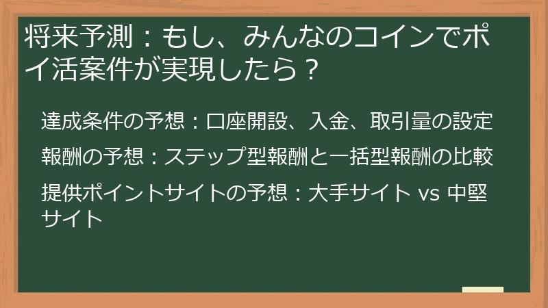 将来予測：もし、みんなのコインでポイ活案件が実現したら？