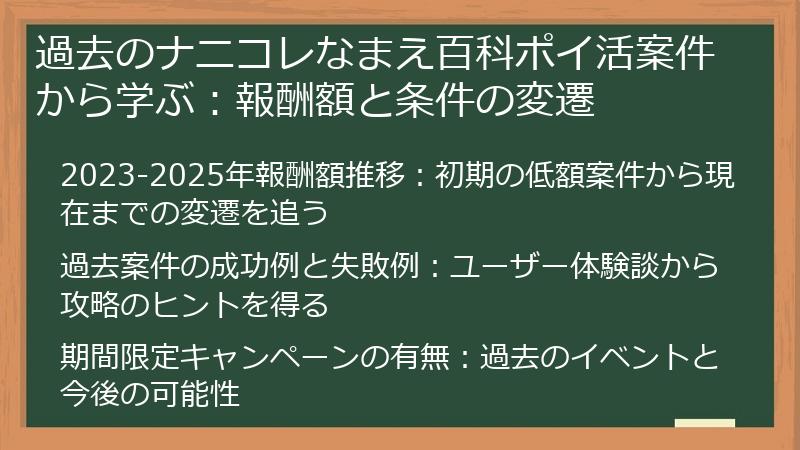 過去のナニコレなまえ百科ポイ活案件から学ぶ：報酬額と条件の変遷