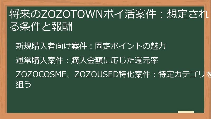 将来のZOZOTOWNポイ活案件：想定される条件と報酬