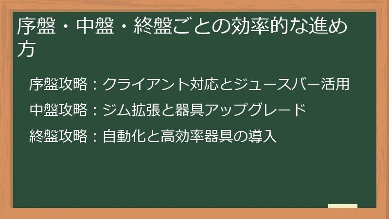 序盤・中盤・終盤ごとの効率的な進め方