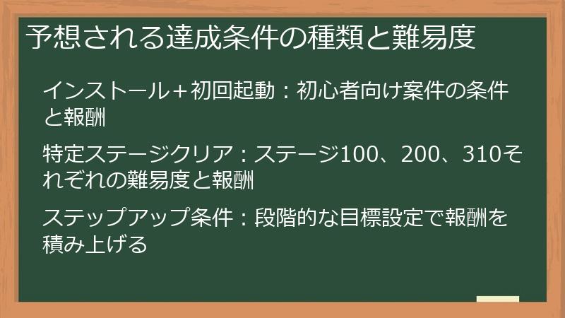 予想される達成条件の種類と難易度