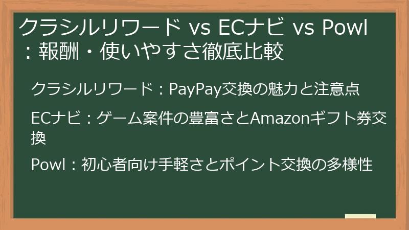 クラシルリワード vs ECナビ vs Powl：報酬・使いやすさ徹底比較