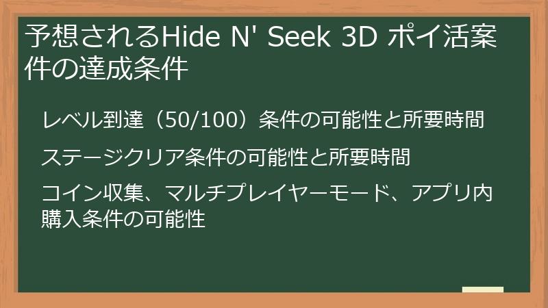 予想されるHide N' Seek 3D ポイ活案件の達成条件