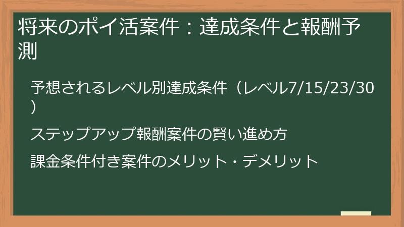 将来のポイ活案件：達成条件と報酬予測