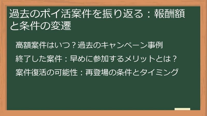 過去のポイ活案件を振り返る：報酬額と条件の変遷