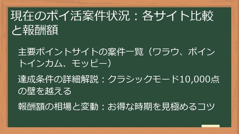 現在のポイ活案件状況：各サイト比較と報酬額