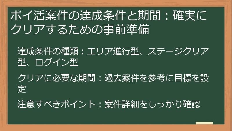 ポイ活案件の達成条件と期間：確実にクリアするための事前準備