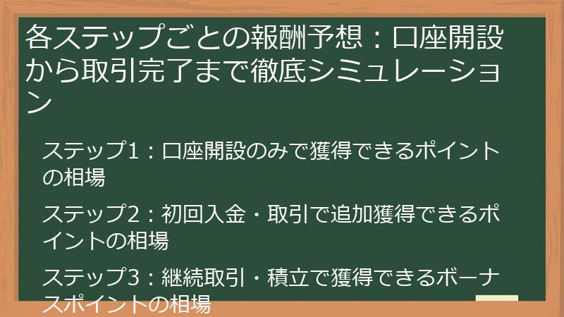 各ステップごとの報酬予想：口座開設から取引完了まで徹底シミュレーション