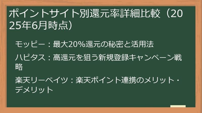 ポイントサイト別還元率詳細比較（2025年6月時点）