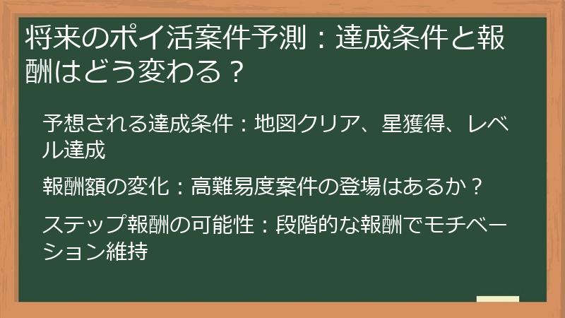 将来のポイ活案件予測：達成条件と報酬はどう変わる？