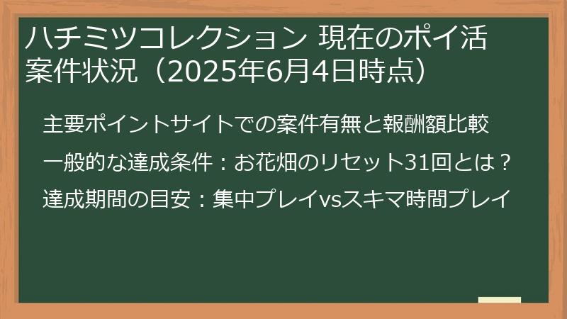 ハチミツコレクション 現在のポイ活案件状況（2025年6月4日時点）