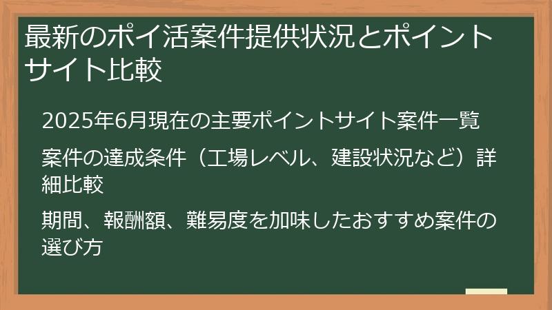 最新のポイ活案件提供状況とポイントサイト比較