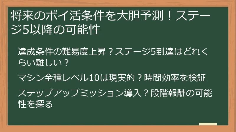 将来のポイ活条件を大胆予測！ステージ5以降の可能性