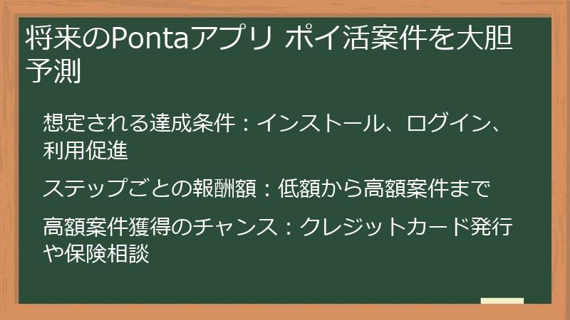 将来のPontaアプリ ポイ活案件を大胆予測