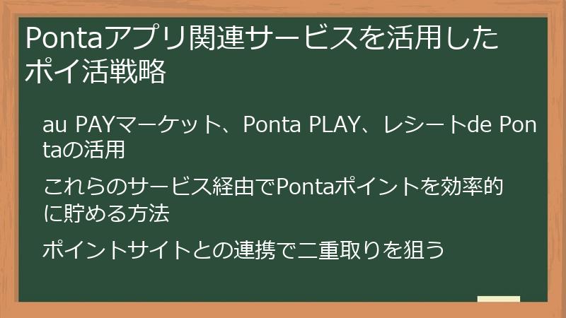 Pontaアプリ関連サービスを活用したポイ活戦略
