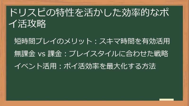 ドリスピの特性を活かした効率的なポイ活攻略