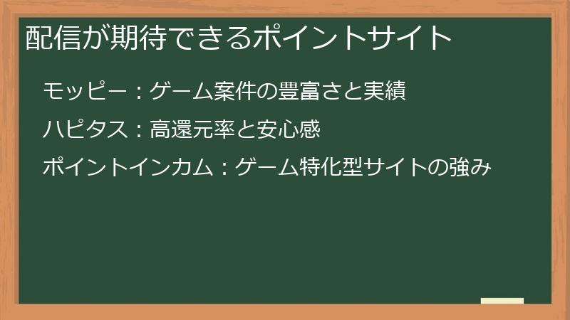 配信が期待できるポイントサイト