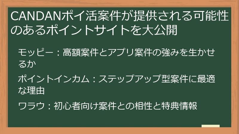 CANDANポイ活案件が提供される可能性のあるポイントサイトを大公開