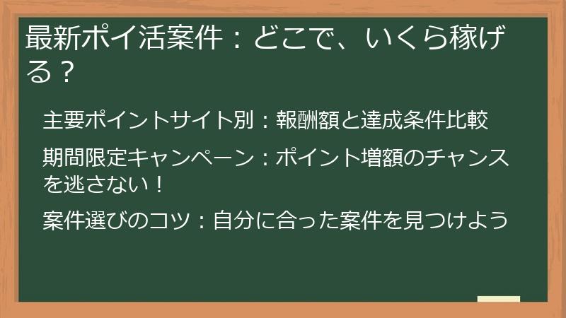 最新ポイ活案件：どこで、いくら稼げる？