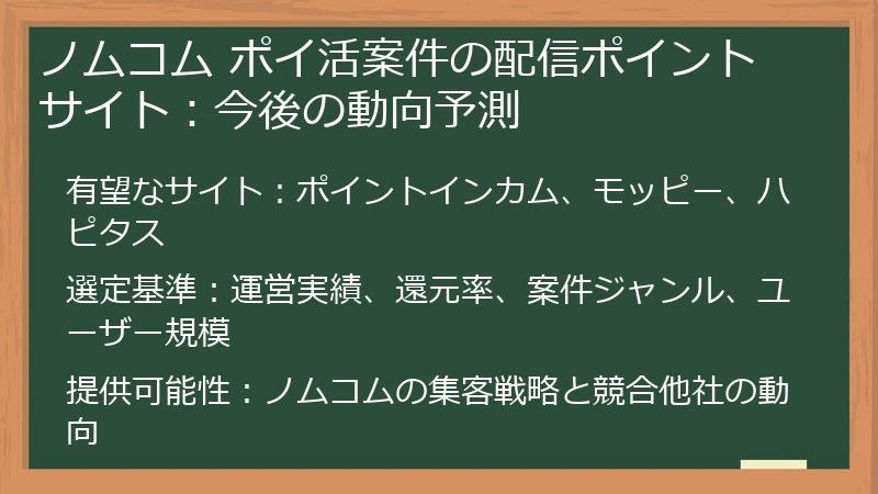 ノムコム ポイ活案件の配信ポイントサイト：今後の動向予測