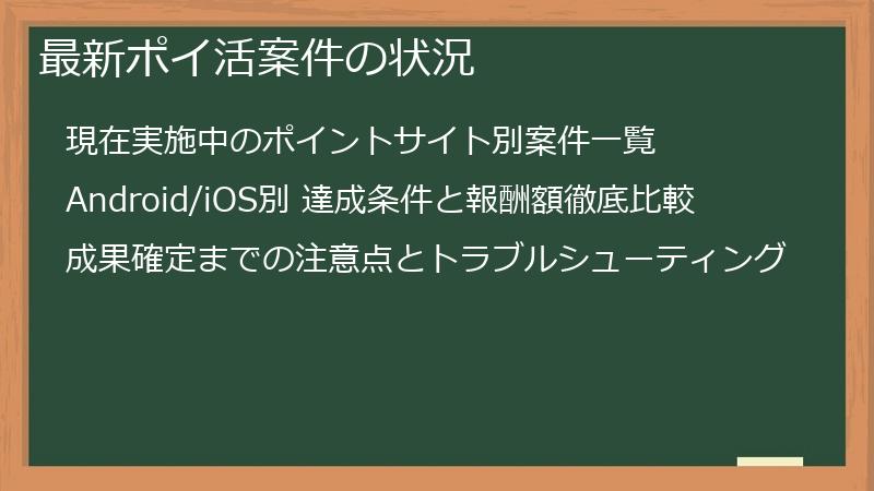 最新ポイ活案件の状況