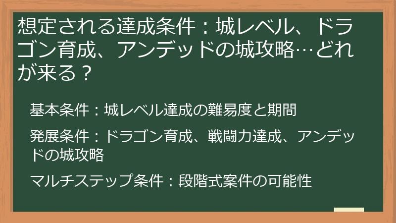 想定される達成条件：城レベル、ドラゴン育成、アンデッドの城攻略…どれが来る？