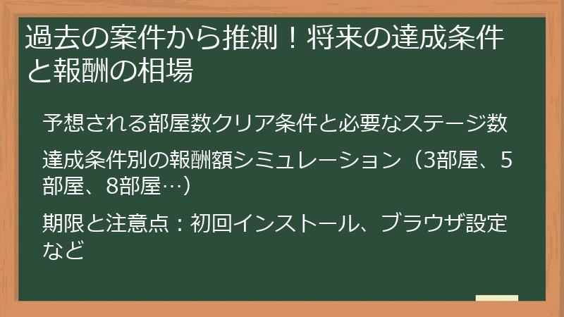 過去の案件から推測！将来の達成条件と報酬の相場