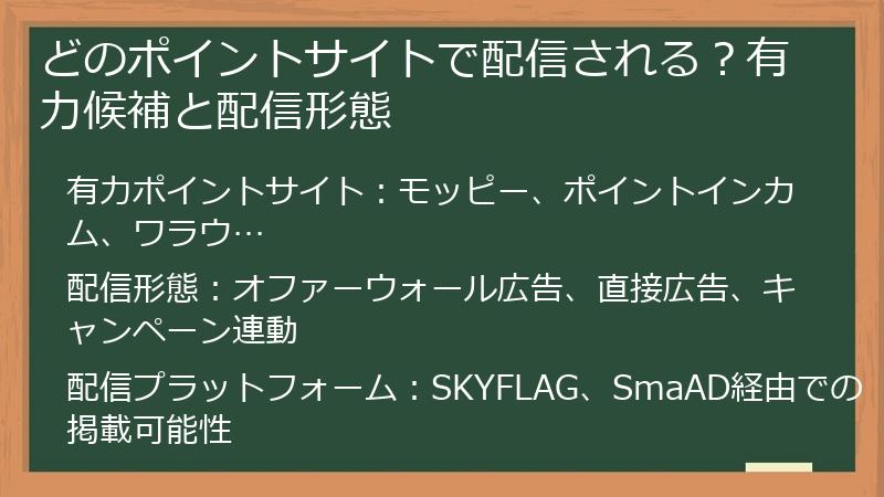 どのポイントサイトで配信される？有力候補と配信形態