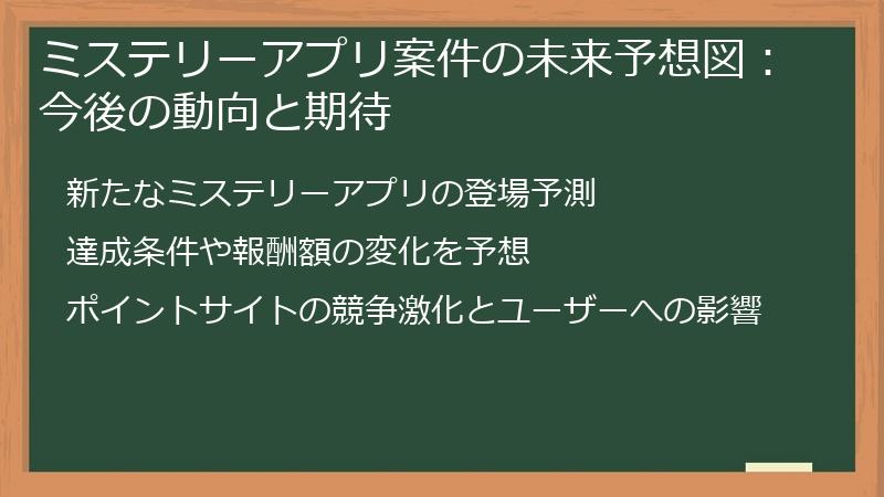 ミステリーアプリ案件の未来予想図:今後の動向と期待