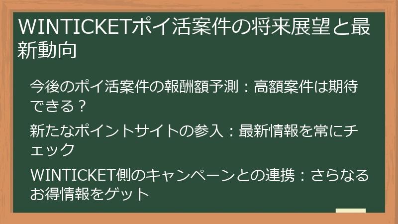 WINTICKETポイ活案件の将来展望と最新動向