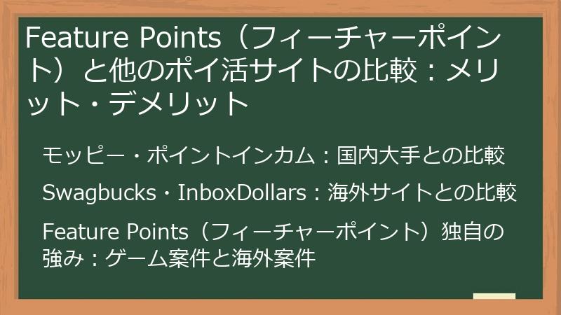 Feature Points（フィーチャーポイント）と他のポイ活サイトの比較：メリット・デメリット