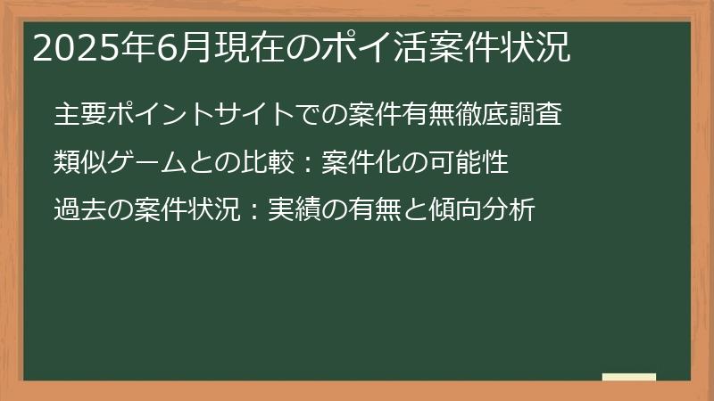 2025年6月現在のポイ活案件状況