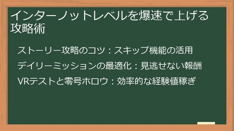 インターノットレベルを爆速で上げる攻略術